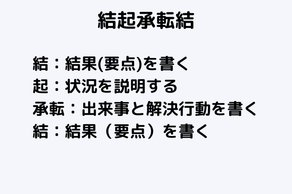 【文章構成法シリーズ④】「結・起・承転・結」で採用率アップ!!