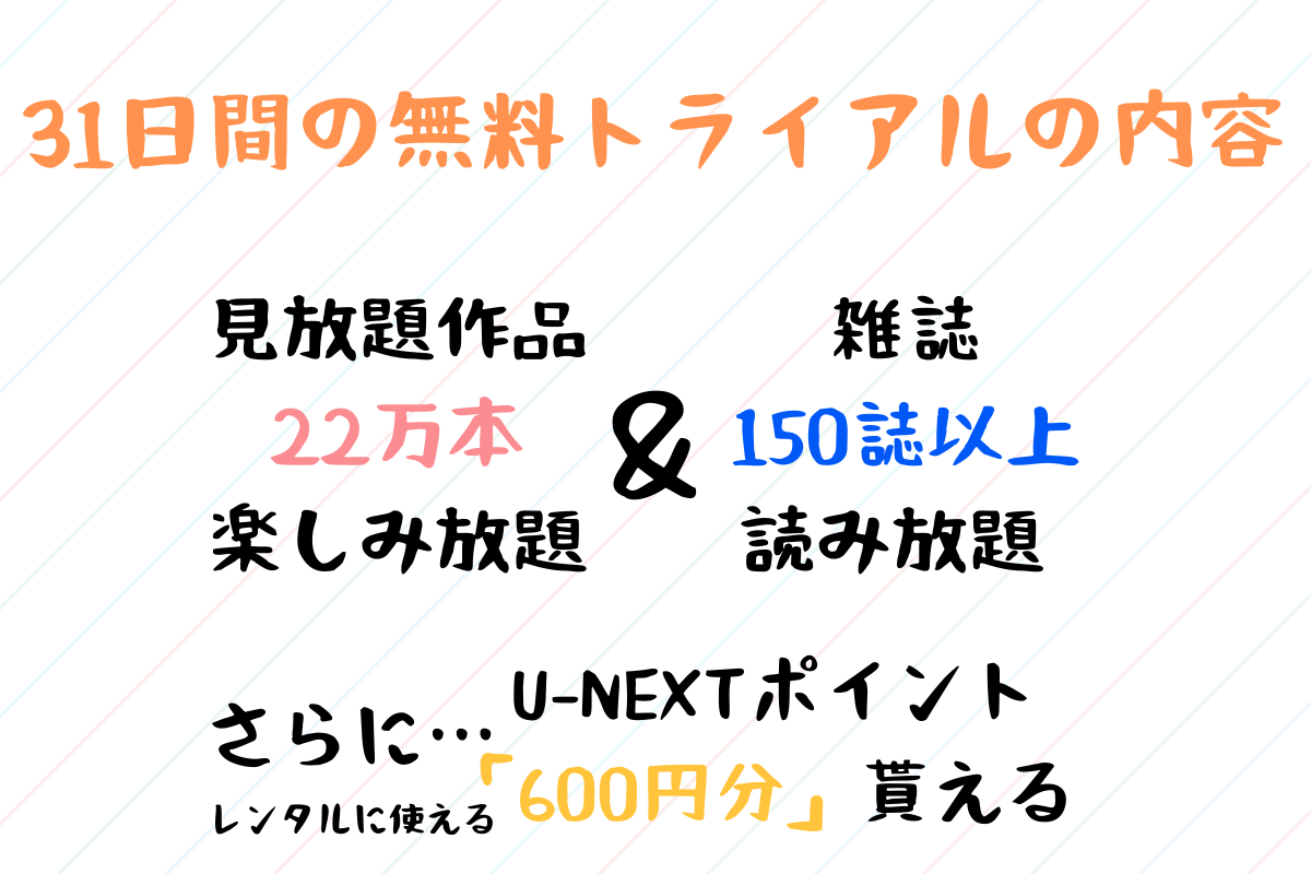 U-NEXT(ユーネクスト)の無料体験トライアルの内容