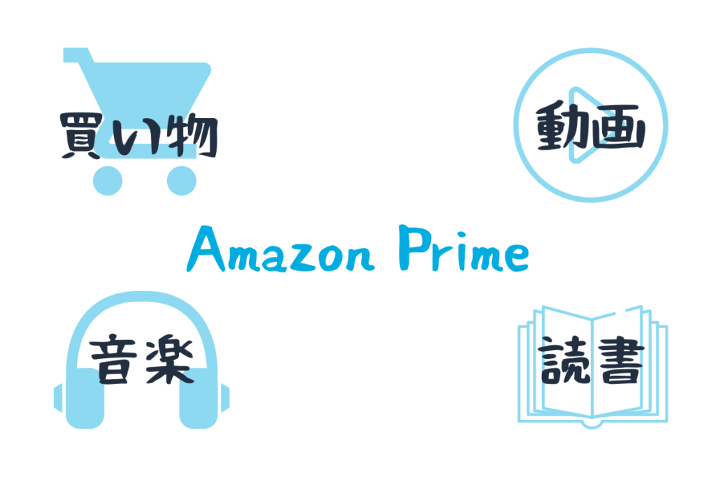 AmazonPrime（アマゾンプライム）の特徴
