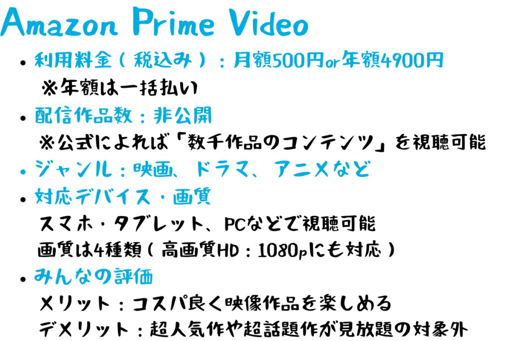 Amazon Prime Video（アマゾンプライムビデオ）の作品数や月額料金、みんなの評価や評判、口コミ