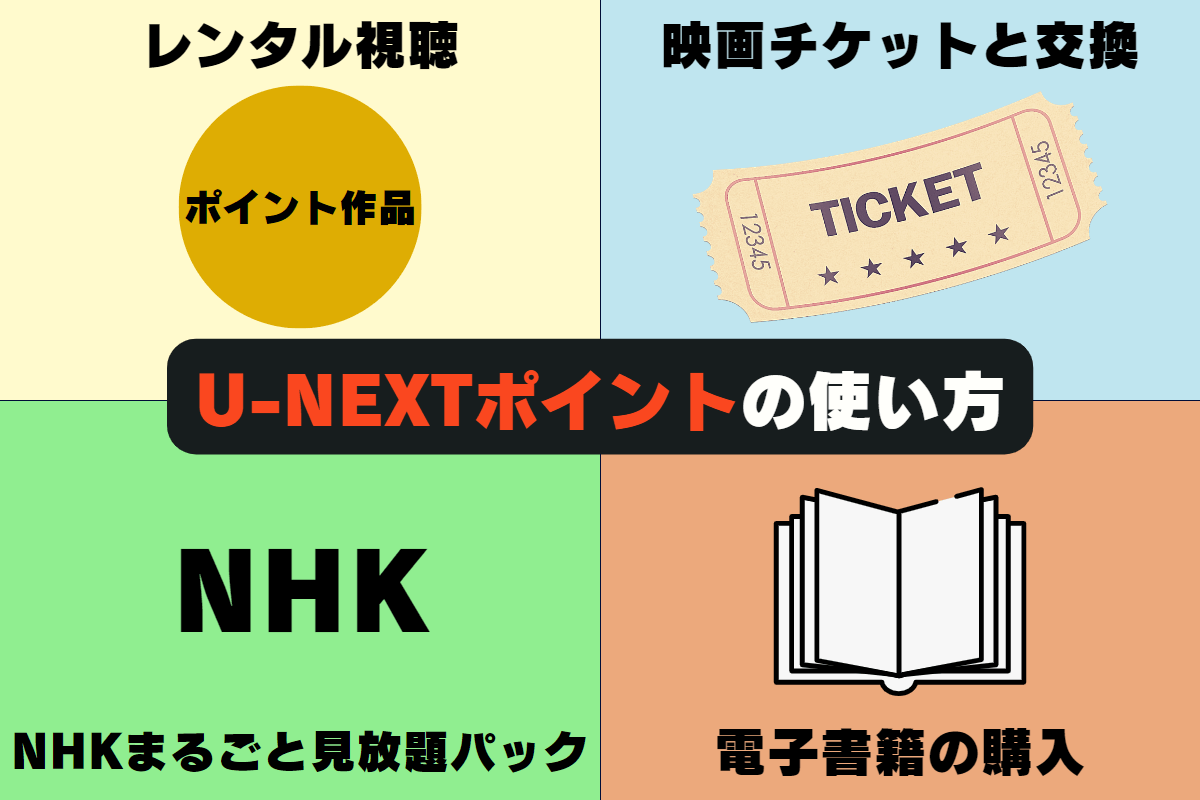 U-NEXTポイントの使い方は、レンタル作品の視聴、映画チケットとの交換、NHKまるごと見放題パックの加入、電子書籍の購入など。