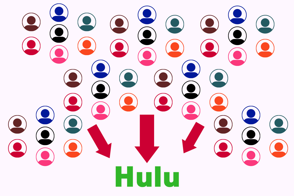 動画配信サービス「Hulu（フールー）」のSNSでの口コミや評価。良かった点やメリット、悪かった点・デメリットを解説。人気ドラマの見逃し配信・スピンオフ配信があると、アクセス集中により動画が止まる事がある。