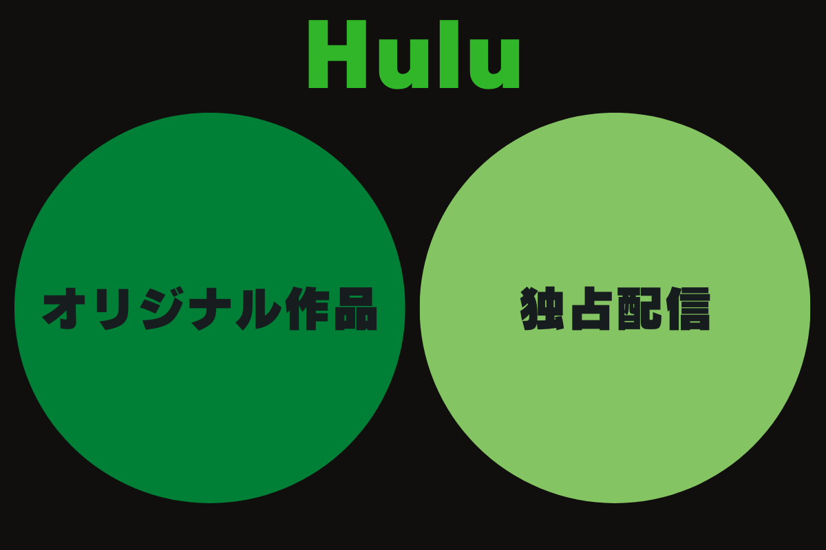 動画配信サービス「Hulu(フールー)」のSNSでの口コミや評価。良かった点やメリット、悪かった点・デメリットを解説。Huluのオリジナル作品や独占配信作品も見れる。