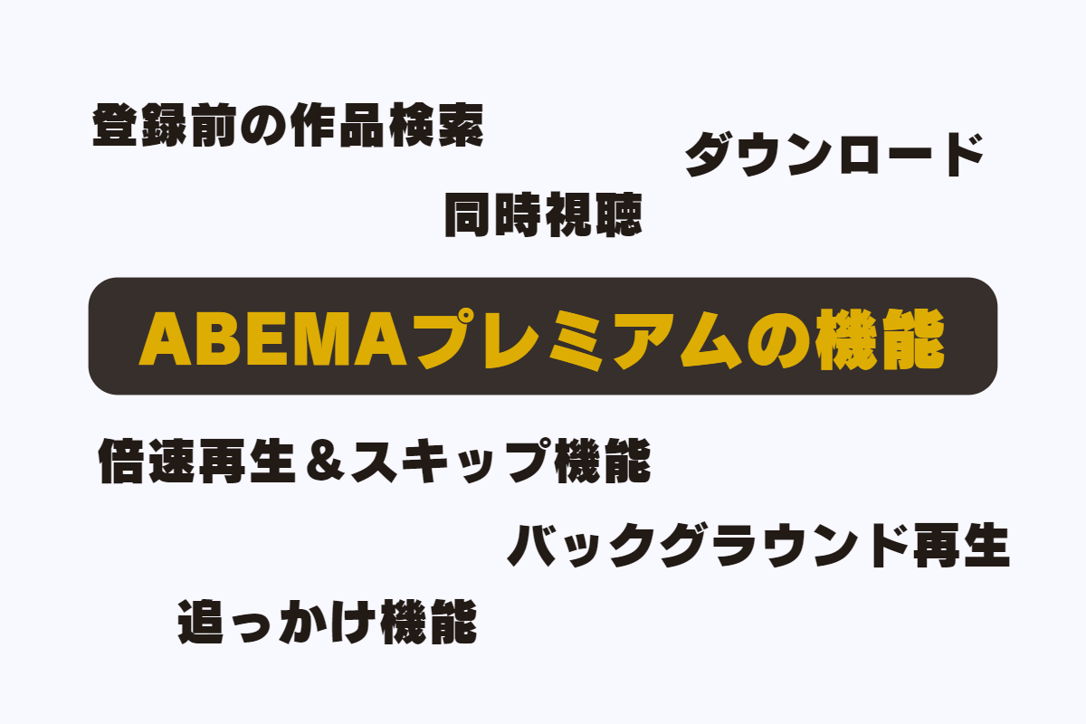 ABEMAプレミアムはマルチデバイス対応、ダウンロード可能、画質を選べる、同時視聴可能