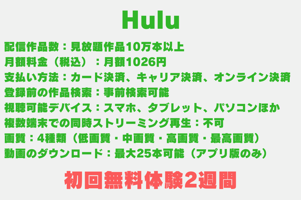 動画配信サービス「Hulu（フールー）」の主な特徴まとめ。見放題作品数や月額料金。決済方法、作品検索、視聴可能なデバイス、同時視聴、画質、ダウンロード、無料体験期間について。
