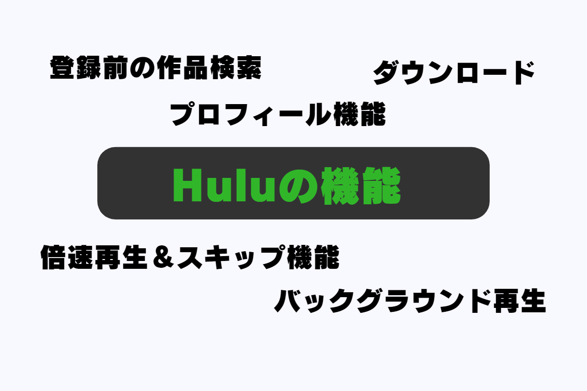 動画配信サービス「Hulu（フールー）」ではマルチデバイスに対応。利用登録台数に制限なし、ストリーミング再生の同時視聴はできないが、ストリーミング再生とダウンロード再生なら同時視聴できる。画質も選べる。スキップ機能で本編視聴可能。倍速視聴機能もある。