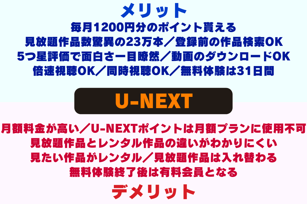 動画配信サービス「U-NEXT(ユーネクスト)」のメリット&デメリットまとめ。