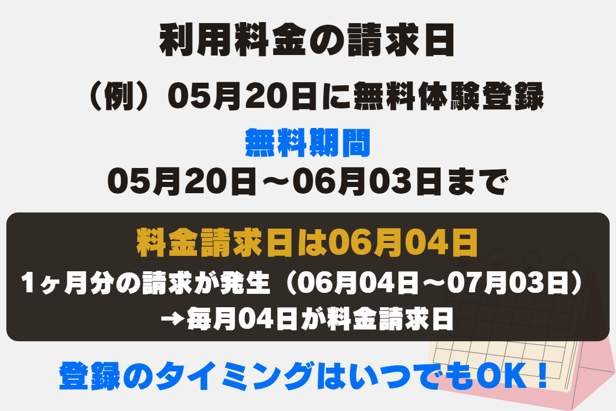 動画配信サービス「Hulu(フールー)」の料金請求日は登録のタイミングによって異なる。