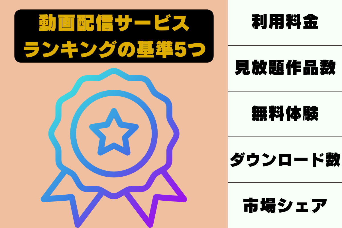 おすすめ動画配信サービス比較。ランキングの基準5つ。月額料金、見放題作品数、無料体験、ダウンロード数、市場シェア。